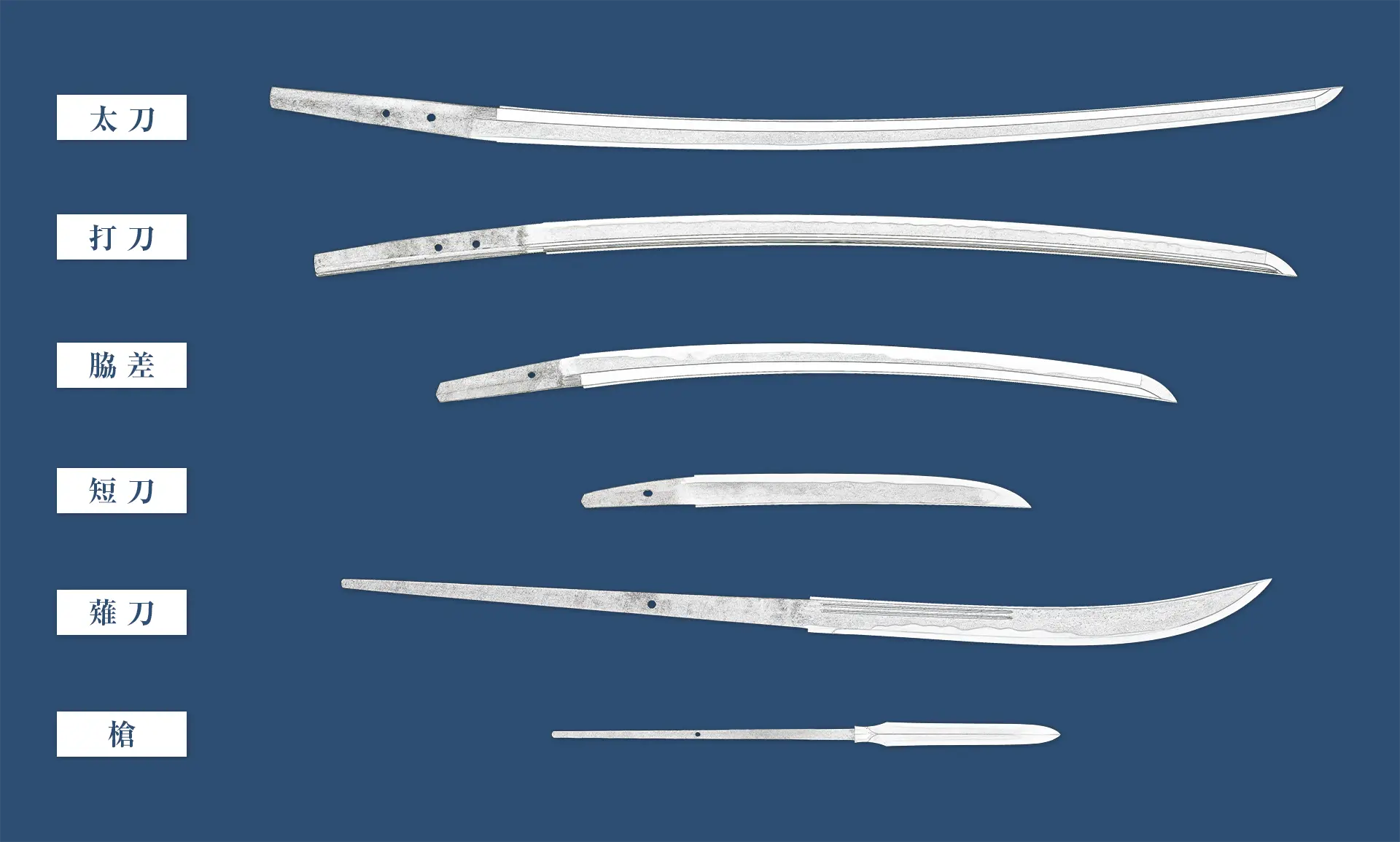 japanese-sword-type.webp