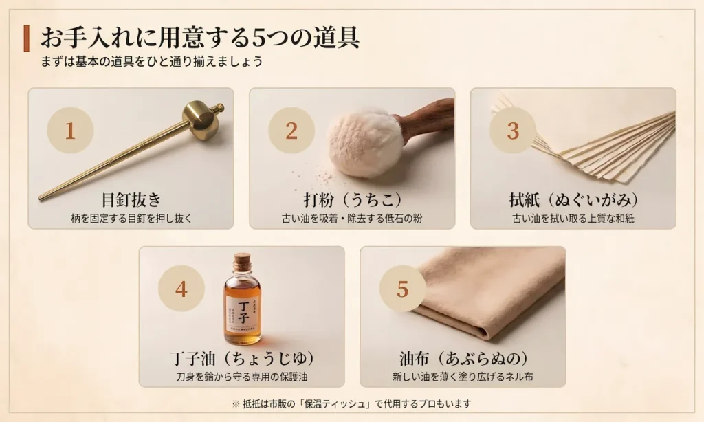 日本刀のお手入れに使う5つの道具（目釘抜き・打粉・拭紙・丁子油・油布）のイラスト